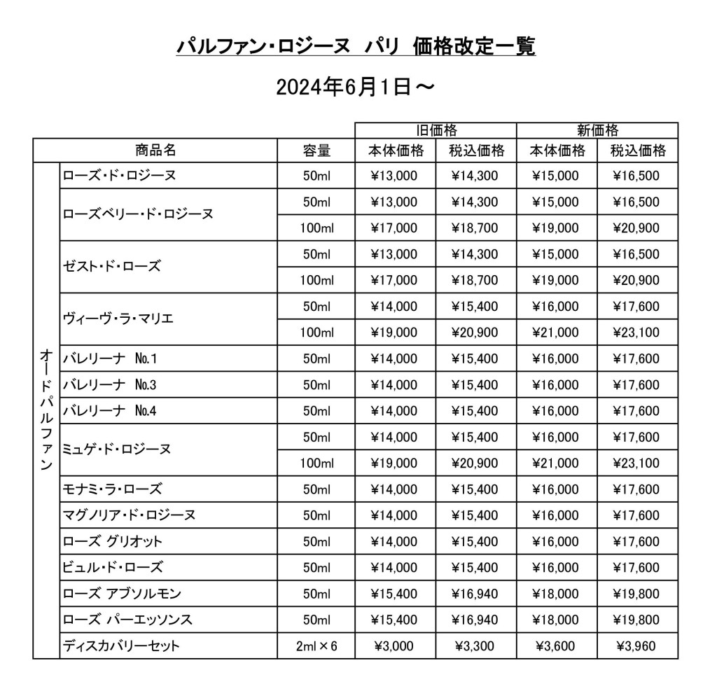 パルファン・ロジーヌ パリ」製品 価格改定のお知らせ - 株式